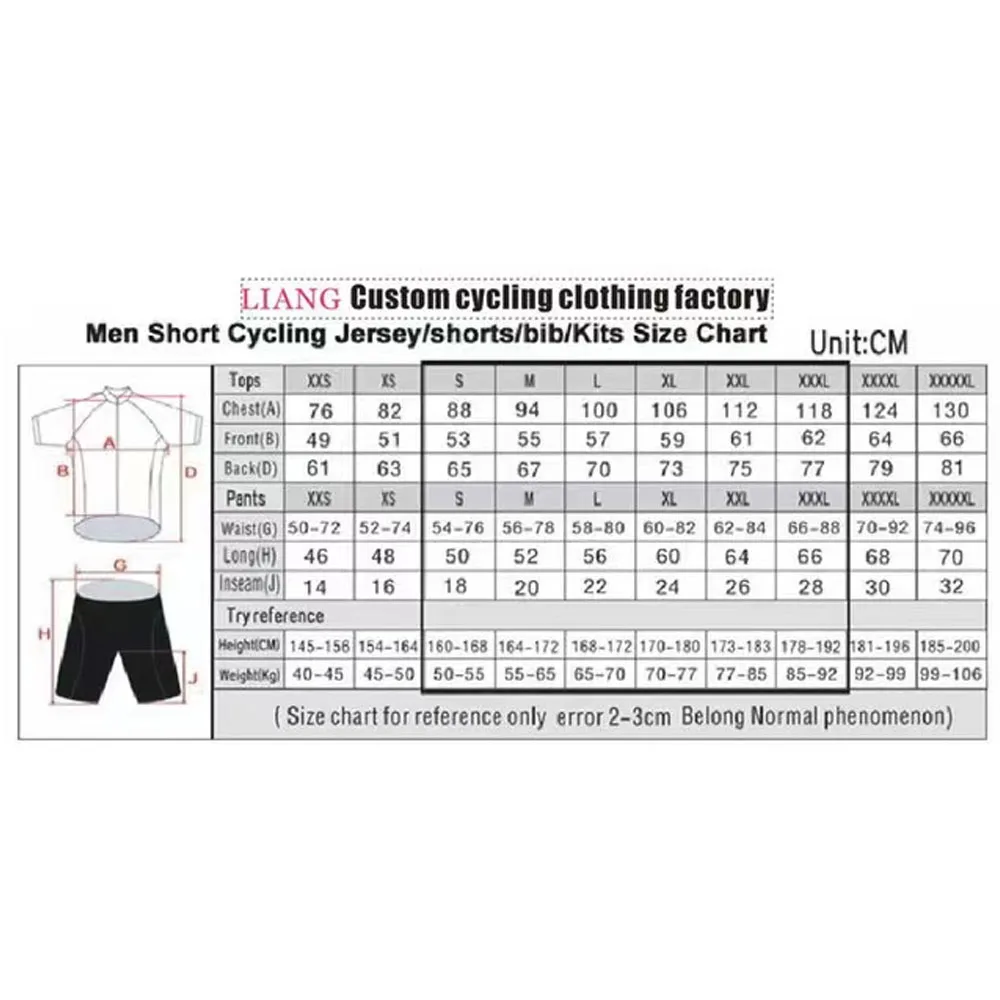 Jayco Alula Cycling Jersey 202 - đánh giá và giá Cycling Commuter Clothing